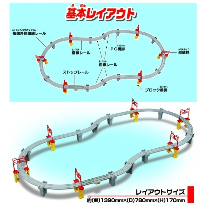  Toy train track layout with elevated sections, red pylons, and Japanese text labels.