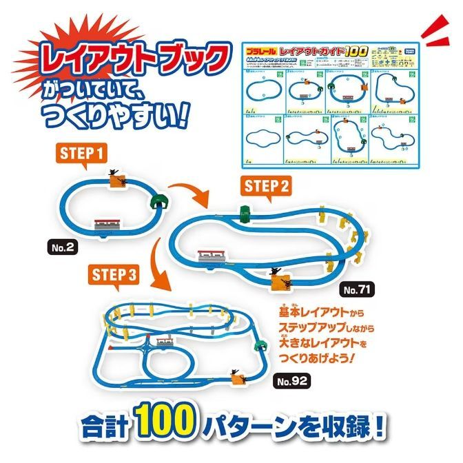  A product image of a toy train set with instructions on how to build different layouts.
