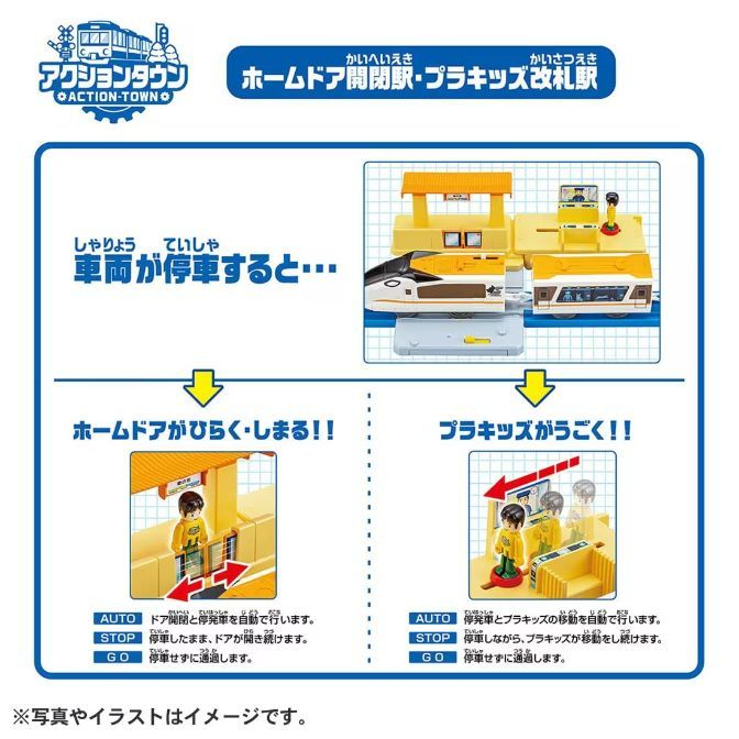  Action Town Home Door Opening/Closing Station and Plakids Ticket Gate Station toy set.